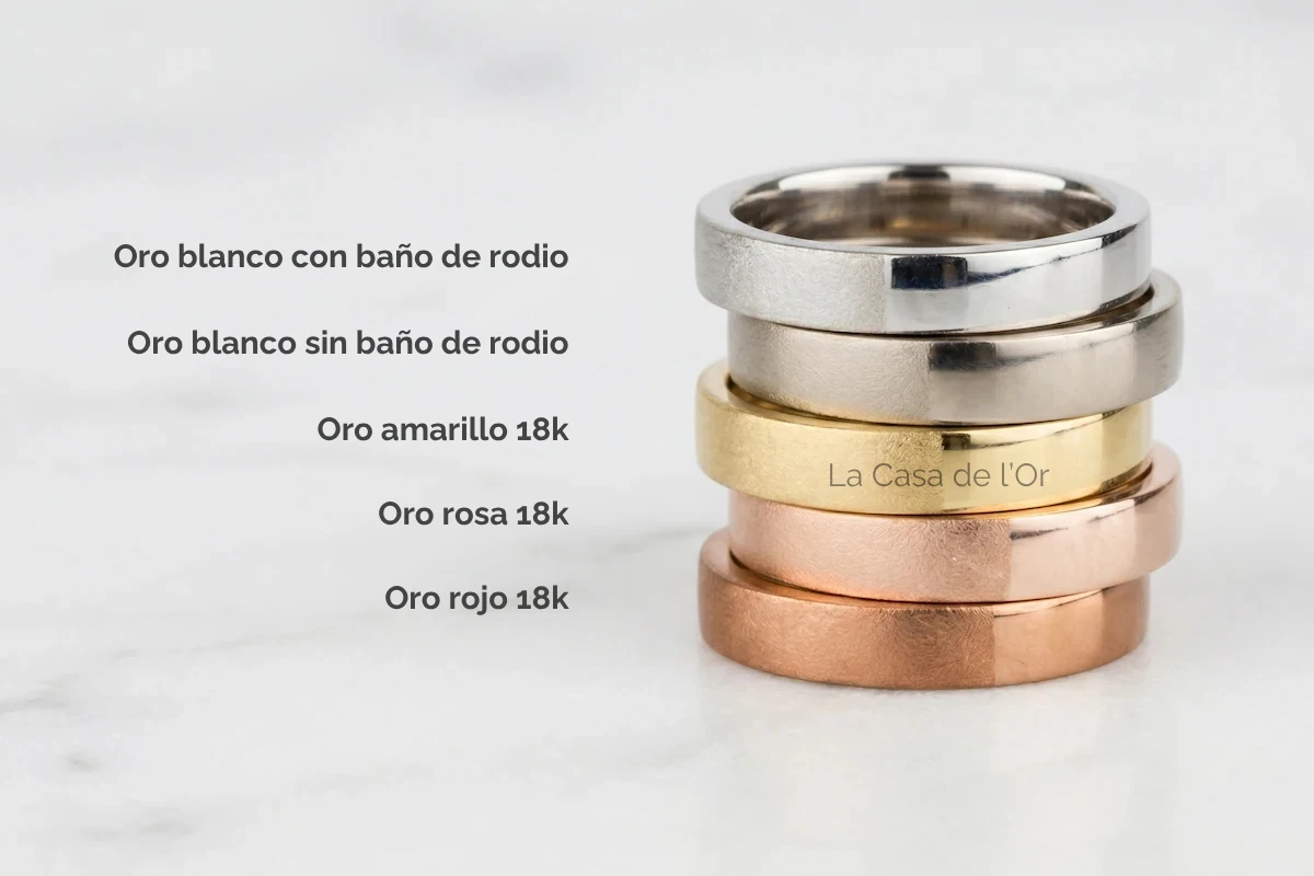 Comparativa de alianzas de oro: blanco con rodio, sin rodio, amarillo 18k, rosa 18k y rojo 18k