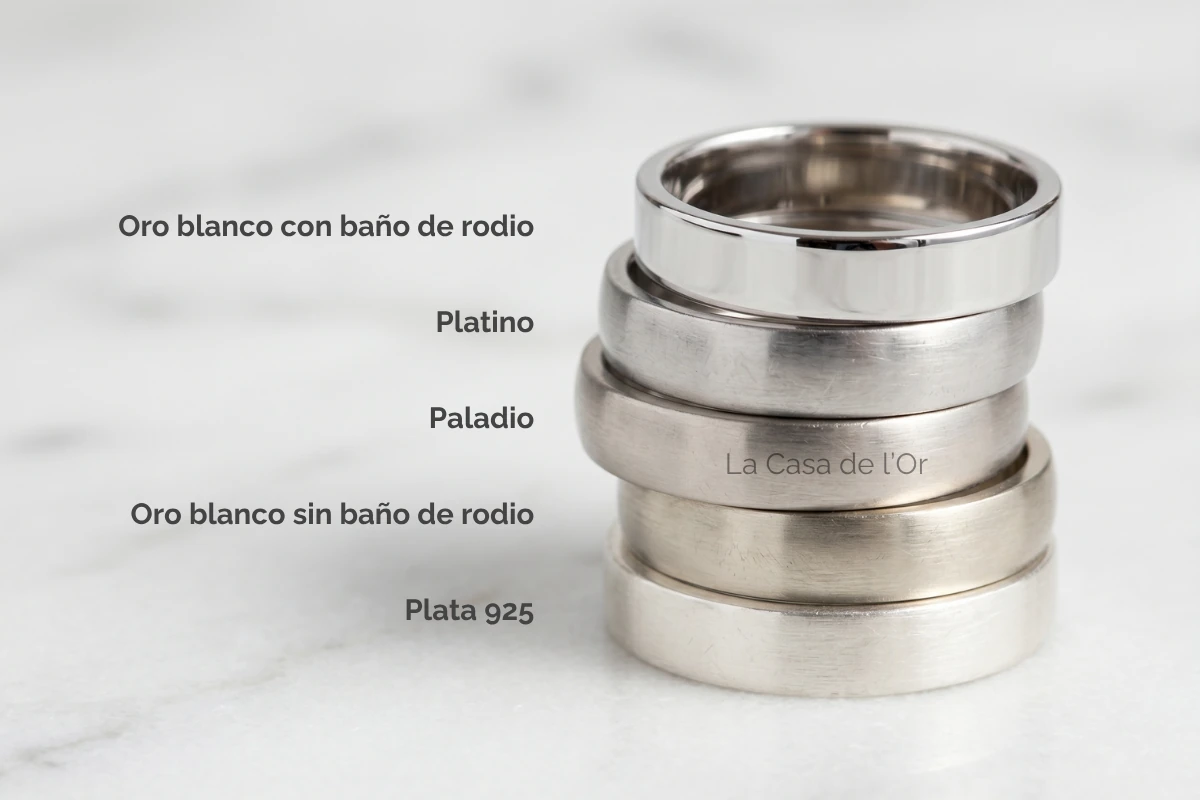 Comparativa de metales blancos: oro blanco con rodio, platino, paladio, oro blanco sin rodio y plata 925